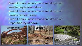 Weathering Erosion and Deposition Rap [upl. by Gasperoni]