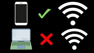 TELEFONUM WİFİYE BAĞLANIYOR AMA BİLGİSAYAR BAĞLANMIYOR [upl. by Emawk]