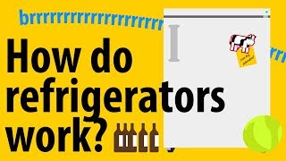 How Do Refrigerators Work  Refrigeration Explained 20 [upl. by Eiramanel875]