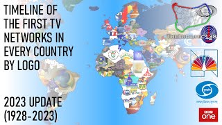 Timeline of the First TV Networks in Every Country 2023 REMAKE 19282023 [upl. by Steffi146]