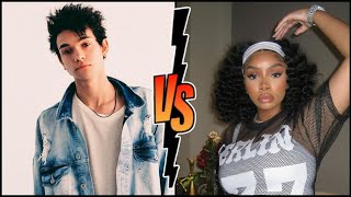 Light Skin Keisha VS Lucas Dobre Lifestyle Comparison 2024 [upl. by Krysta]