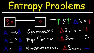 Entropy  2nd Law of Thermodynamics  Enthalpy amp Microstates [upl. by Eedya]