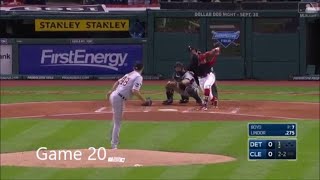 Cleveland Indians  quotThe Streakquot Highlights 2017 [upl. by Yenaled95]