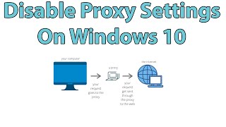 How to Disable Proxy Settings on Windows 10 2023 [upl. by Yendys]