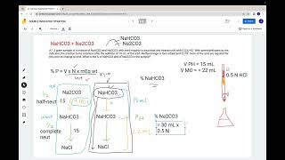 HCl vs Na2Co3 titration calculation for class11th practical calculation chemistry [upl. by Aliber]