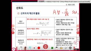 2015 11 24 사경환 전자칠판 빅노트 측정불확도 통계이론 2 [upl. by Perlis]