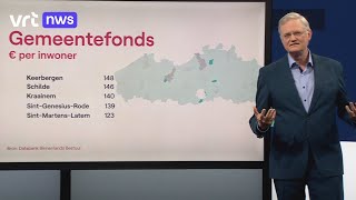 De verdeling van het gemeentefonds hoeveel krijgt jouw gemeente [upl. by Rochella]