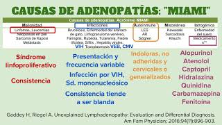 MEDICINA INTERNA  GENERALIDADES ENFRENTAMIENTO SEMIOLOGÍA Y CAUSAS DE ADENOPATÍAS [upl. by Kronfeld]