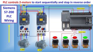 PLC Panel wiring  PLC Controls Two Motors Sequential Start and Reverse Stop  Wiring Diagram [upl. by Veriee]