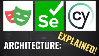 Architecture Explained Cypress vs Playwright vs Selenium 3amp4 [upl. by Tram]