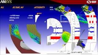 ANSOFT  ANSYS HFSS at ESSS [upl. by Sregor]