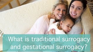 What is traditional surrogacy and gestational surrogacy [upl. by Barny]