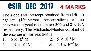 Finding MichaelisMenten constant CSIR DEC 2017 [upl. by Htieh]