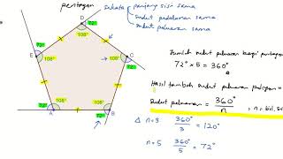 Sudut peluaran poligon KSSM Tingkatan 2 [upl. by Balliol]