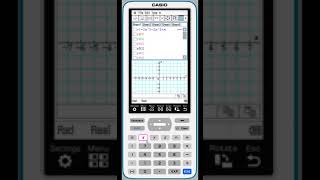 fxCG500 Solving for x Using Multiple Methods [upl. by Akinnej]