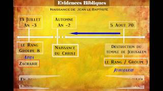 Comment calculer la date de naissance du christ partie 2 [upl. by Aillicirp310]