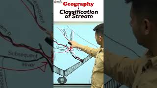 Types of Drainage Patterns  Geography  UPSC 2023  OnlyIAS [upl. by Eddi220]