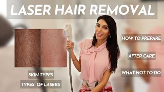 Laser Hair Removal with a Dermatologist  The Types of Lasers for Different Skin Tones [upl. by Ainotahs]