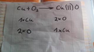 Ausgleichen von Reaktionsgleichung in Chemie [upl. by Nuarb]