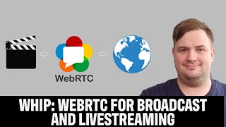 WHIP WebRTC for Broadcast and Livestreaming [upl. by Caia]