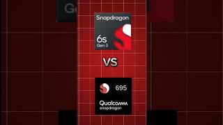 Snapdragon 6s Gen 3 Vs Snapdragon 695 Konsa Hai Tagda snapdragon smartphone [upl. by Eneloc425]