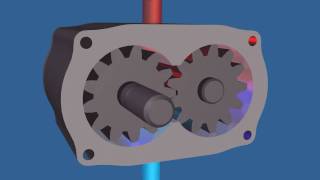 Zahnradpumpe  gear Pump [upl. by Mcgaw]