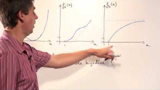 Exercice 3 Injection surjection bijection 00202 [upl. by Letnwahs]