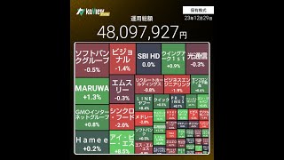 2023年の株式投資、振り返り。年間損益＋574万円（売買損益＋256万円＆含み損益＋320万円）の中身を分析。2024年の投資方針の策定（高値づかみの徹底防止）。最大の利益貢献は半導体関係 [upl. by Nadruoj]