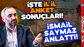 Son Anketlerde Her Şey Sil Baştan İsmail Saymaz İl İl Anket Sonuçlarını Açıkladı [upl. by Yrovi]