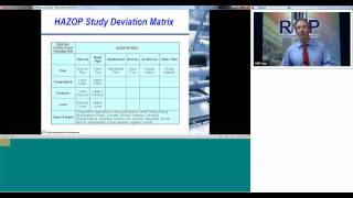 Hazop Series Module 7 Practical Approach to HAZOP Study Implementation During the Design Phase [upl. by Ahsinid]