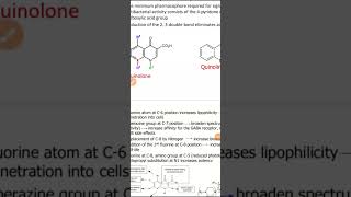 SAR of Quinolones [upl. by Kareem]