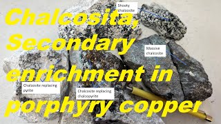 Chalcosite secondary enrichment in porphyry copper deposits [upl. by Longo338]