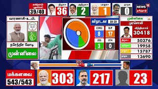 🔴LIVE Election Results 2024  NDA Aliiance  PM Modi  BJP  Lok Sabha Election Results  N18ER [upl. by Romilly418]