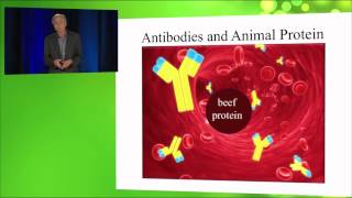 John McDougall MD  Inflammatory Arthritis [upl. by Sherlock]