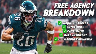 Breaking Down the Eagles Free Agency Signings [upl. by Dominus157]