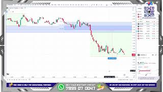 Crude oil price action trading strategy  Crude Oil orb Intraday Strategy  By Dr Devendra [upl. by Atinauq]