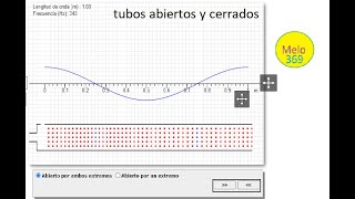 Tubos abiertos y cerrados [upl. by Lud]