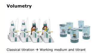 Webinar recording Fundamentals of Karl Fischer titration [upl. by Ahseer]