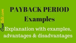 Payback Period  Explained With Examples [upl. by Edelstein]