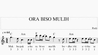 Ora Biso Mulih  Keyboard  Not amp Chord [upl. by Nielson763]