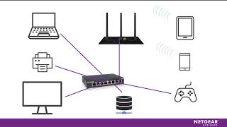 Tech Tips How to Use A Network Switch [upl. by Pease]