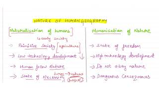 DIFFERENCE BETWEEN NATURALISATION OF HUMAN GEOGRAPHY AND HUMANISATION OF NATURE [upl. by Diehl867]