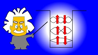 Schalenmodell des Atomkerns  9 Kernphysik Elementarteilchen Vorlesung [upl. by Carrol]