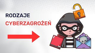 Prezentacja  Rodzaje cyberzagrożeń [upl. by Aisatan]