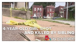 No adult in home when 4yearold fatally shot by sibling 3 other young children were there [upl. by Asserak]