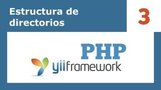 Yii Framework PHP  3 Estructura de directorios [upl. by Chemosh]