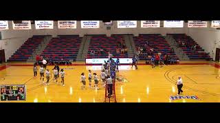 Tougaloo College vs Oakwood University Womens Varsity Volleyball [upl. by Cissiee]