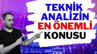 Teknik Analiz Korelasyon Eğitimi [upl. by Atikin]