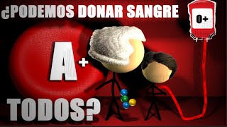 Los antígenos de tu sangre ABO y Rh  Molecularmente [upl. by Cormier316]