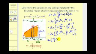 Volume of Revolution  The Shell Method NOT about x or y axis [upl. by Nivrac]